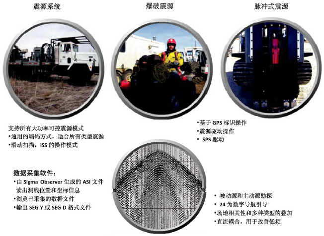 suncitygroup太阳集团--官方网站