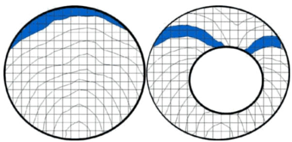 suncitygroup太阳集团--官方网站