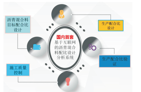 suncitygroup太阳集团--官方网站