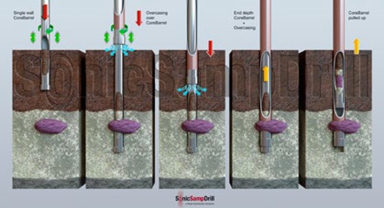 suncitygroup太阳集团--官方网站