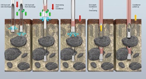 suncitygroup太阳集团--官方网站