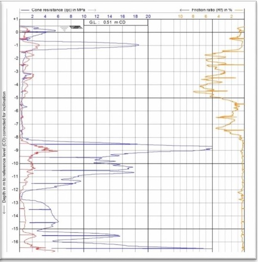 suncitygroup太阳集团--官方网站
