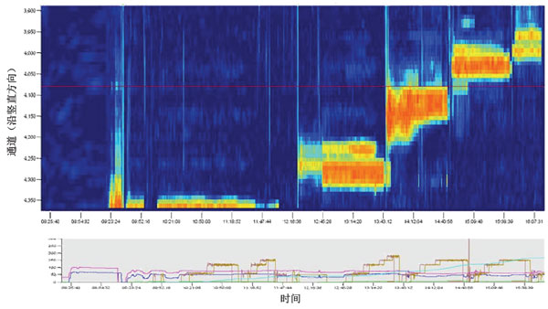 suncitygroup太阳集团--官方网站