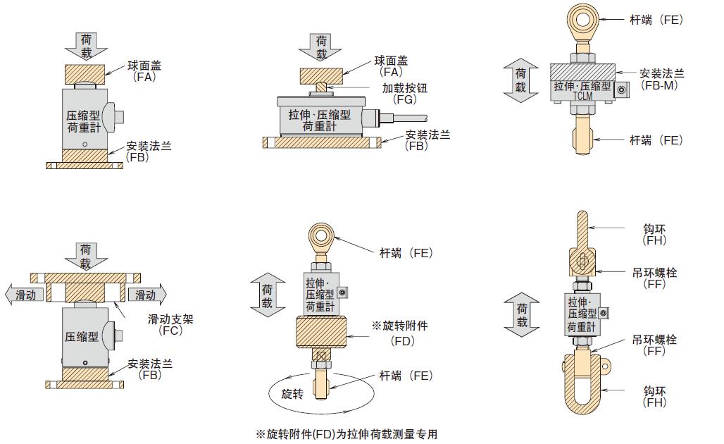 suncitygroup太阳集团--官方网站