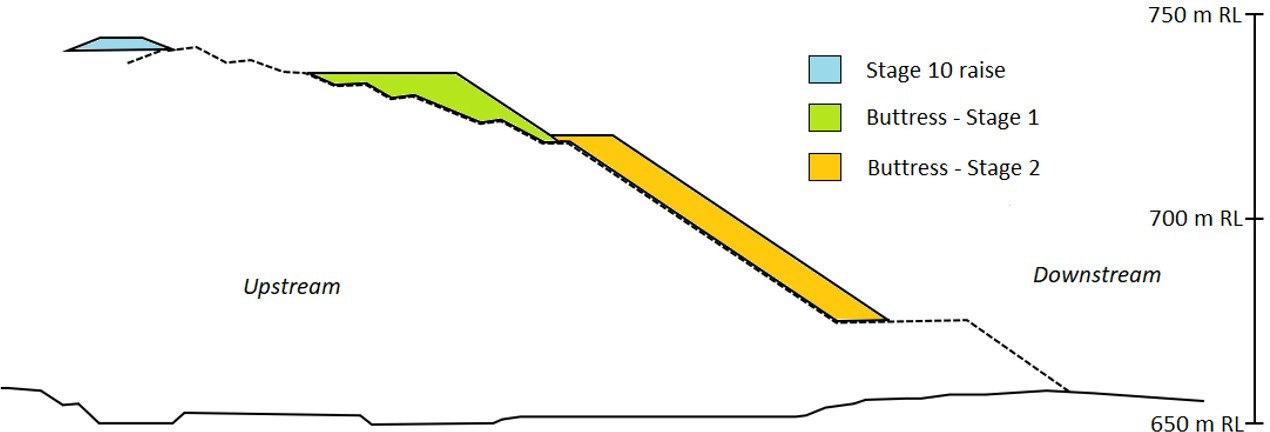 suncitygroup太阳集团--官方网站