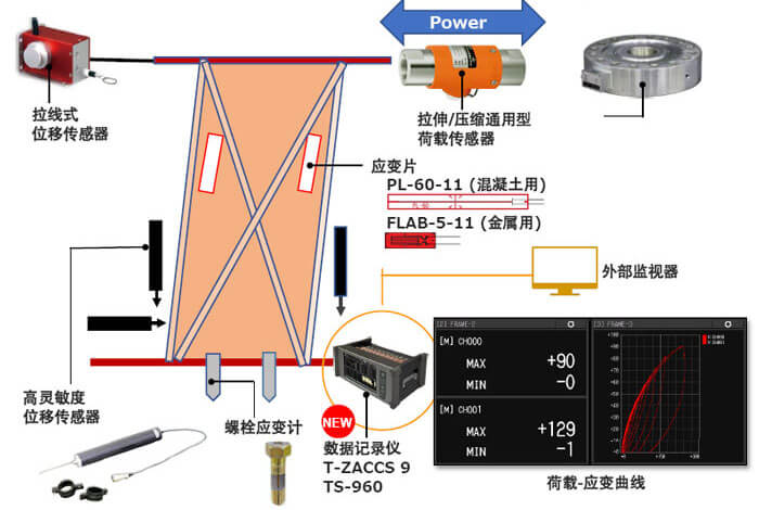 suncitygroup太阳集团--官方网站