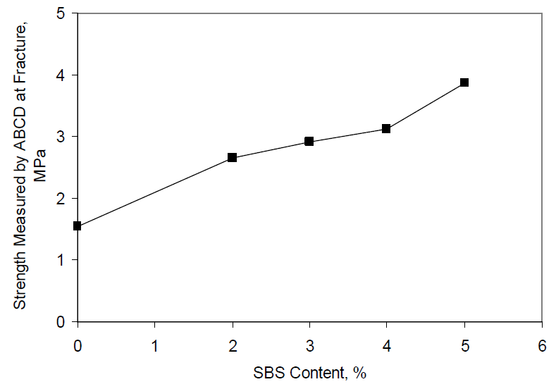 suncitygroup太阳集团--官方网站
