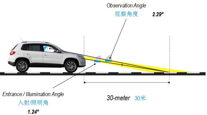 suncitygroup太阳集团--官方网站
