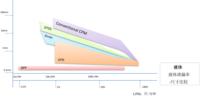 suncitygroup太阳集团--官方网站