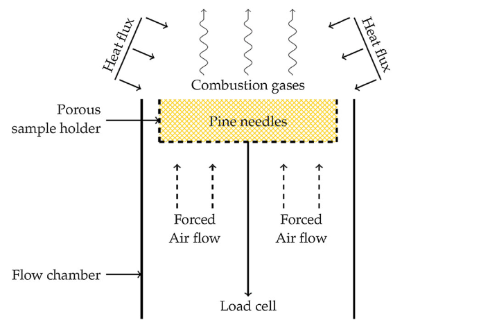 suncitygroup太阳集团--官方网站