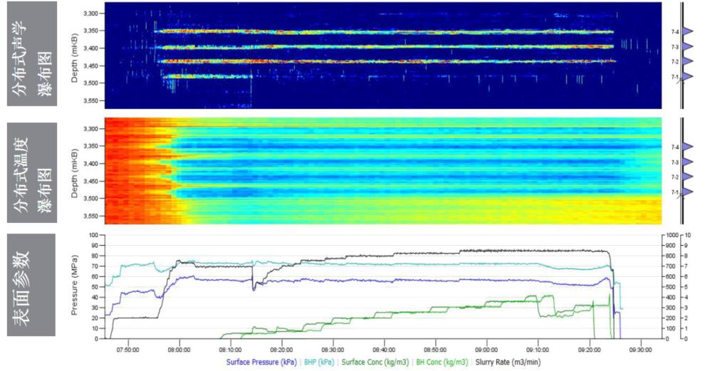 suncitygroup太阳集团--官方网站