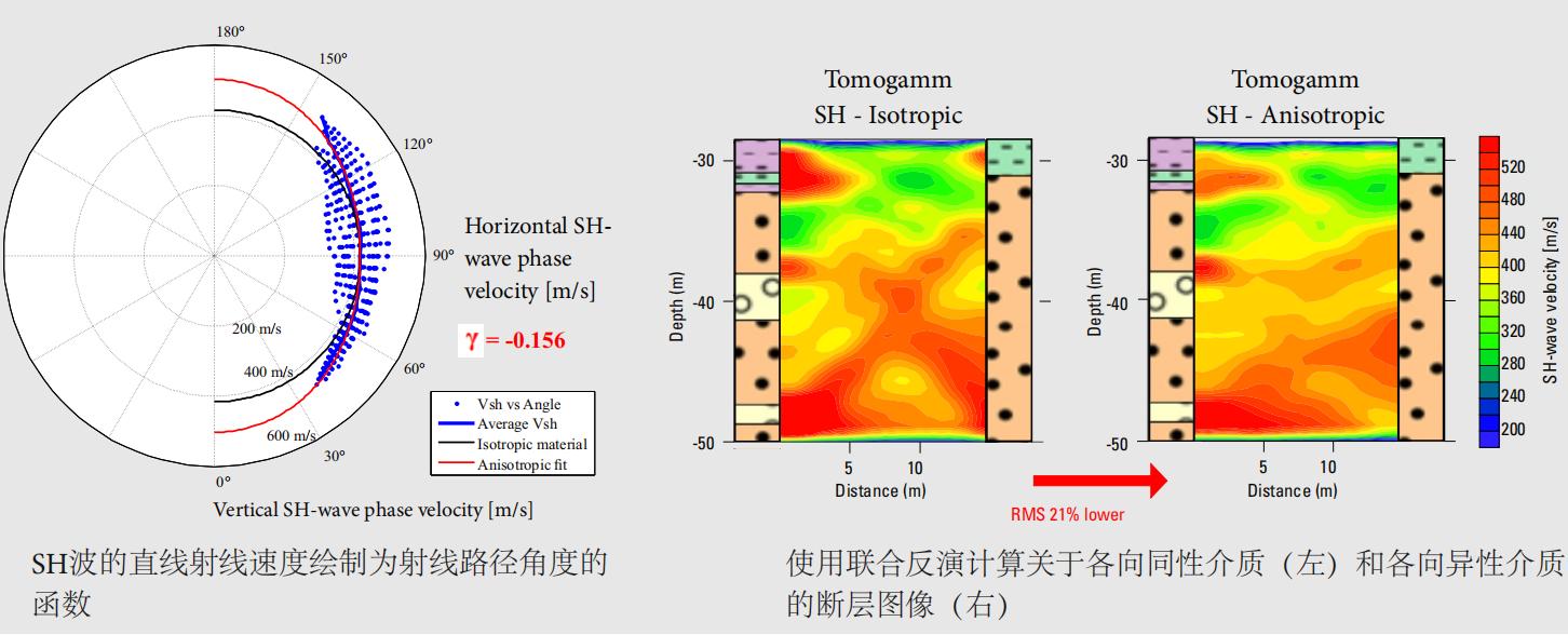 suncitygroup太阳集团--官方网站