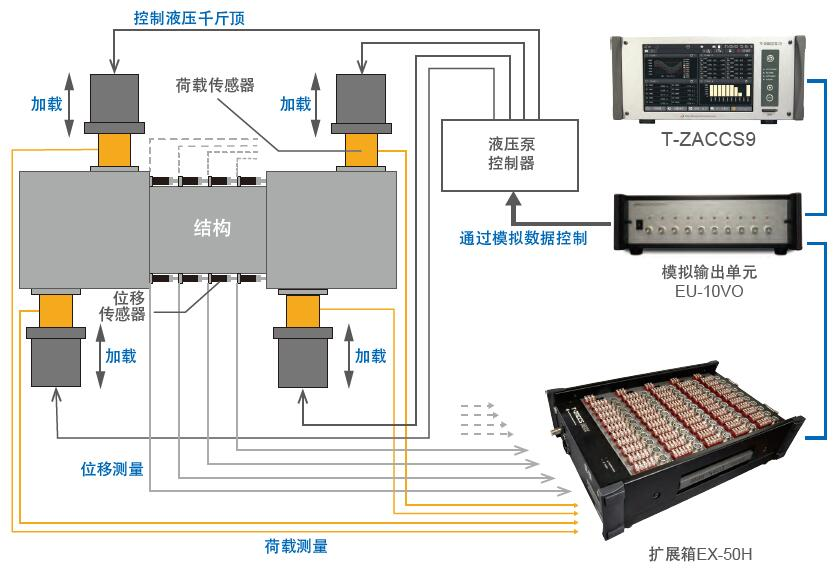 suncitygroup太阳集团--官方网站