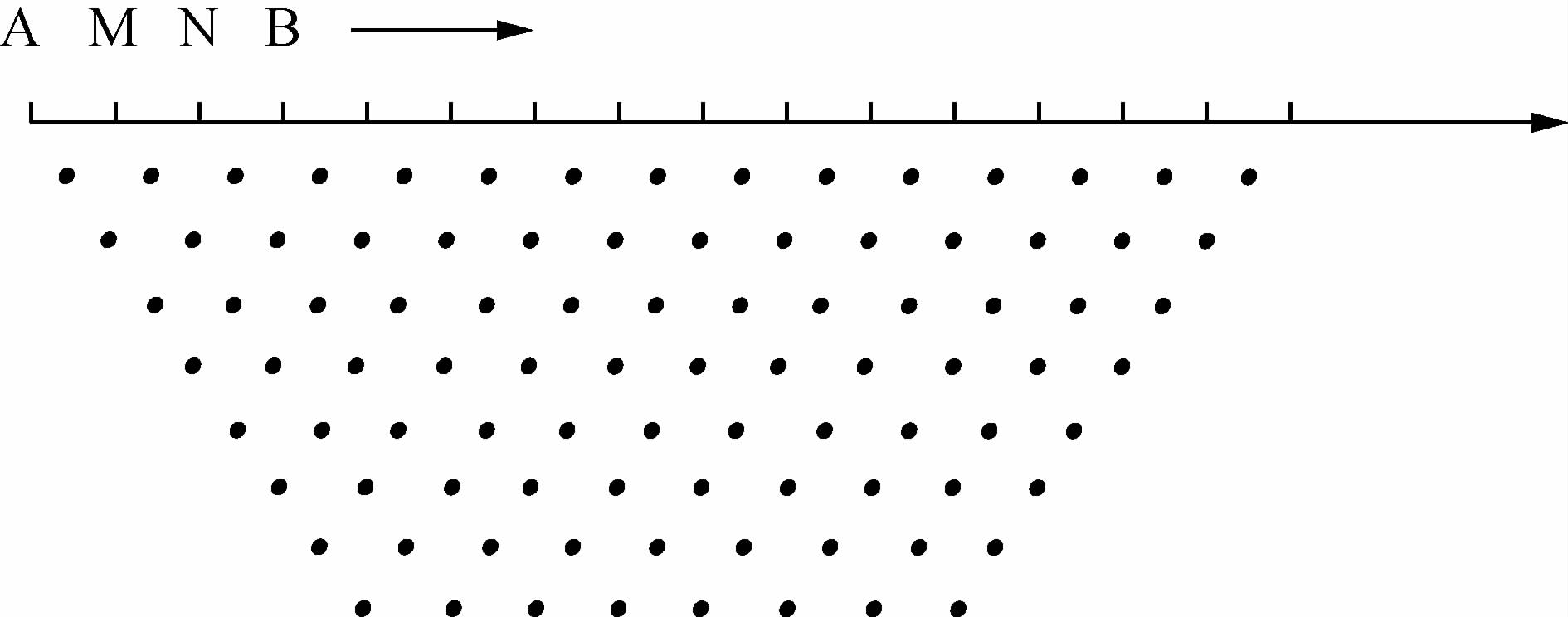 suncitygroup太阳集团--官方网站