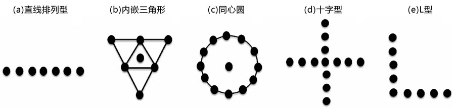 suncitygroup太阳集团--官方网站