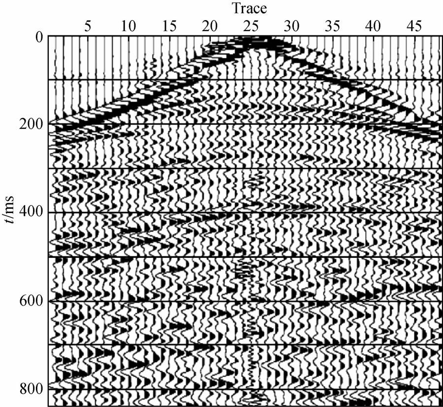 suncitygroup太阳集团--官方网站
