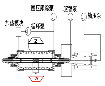 suncitygroup太阳集团--官方网站