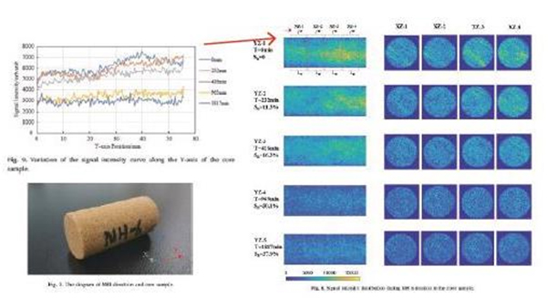 suncitygroup太阳集团--官方网站