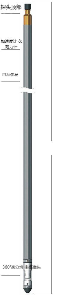 suncitygroup太阳集团--官方网站