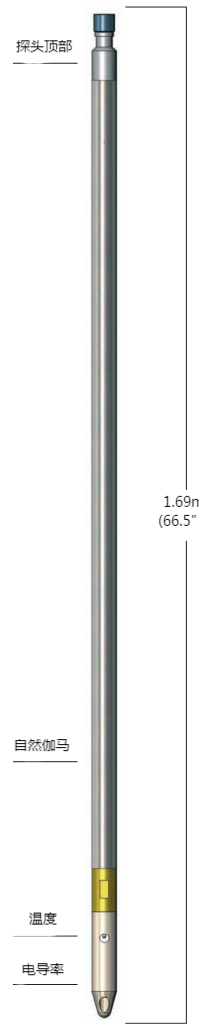suncitygroup太阳集团--官方网站