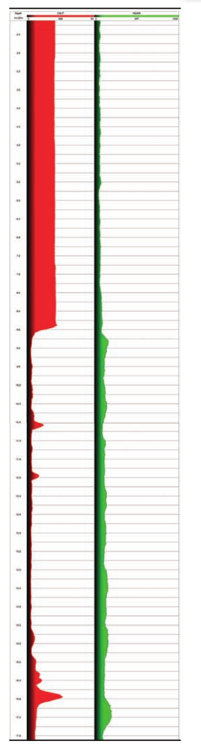 suncitygroup太阳集团--官方网站