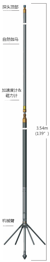 suncitygroup太阳集团--官方网站