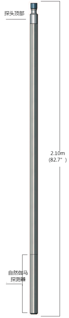 suncitygroup太阳集团--官方网站