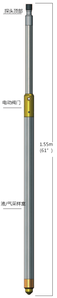 suncitygroup太阳集团--官方网站
