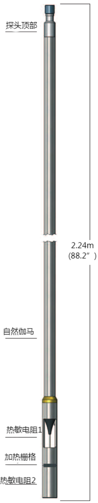 suncitygroup太阳集团--官方网站