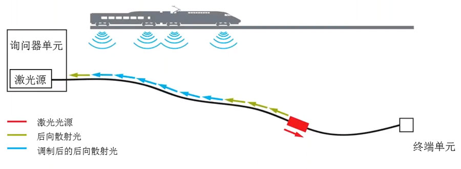 suncitygroup太阳集团--官方网站