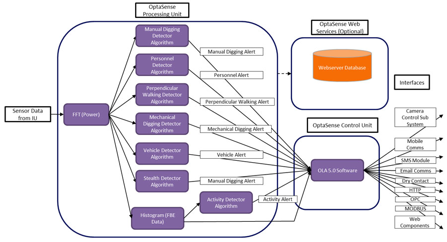 suncitygroup太阳集团--官方网站