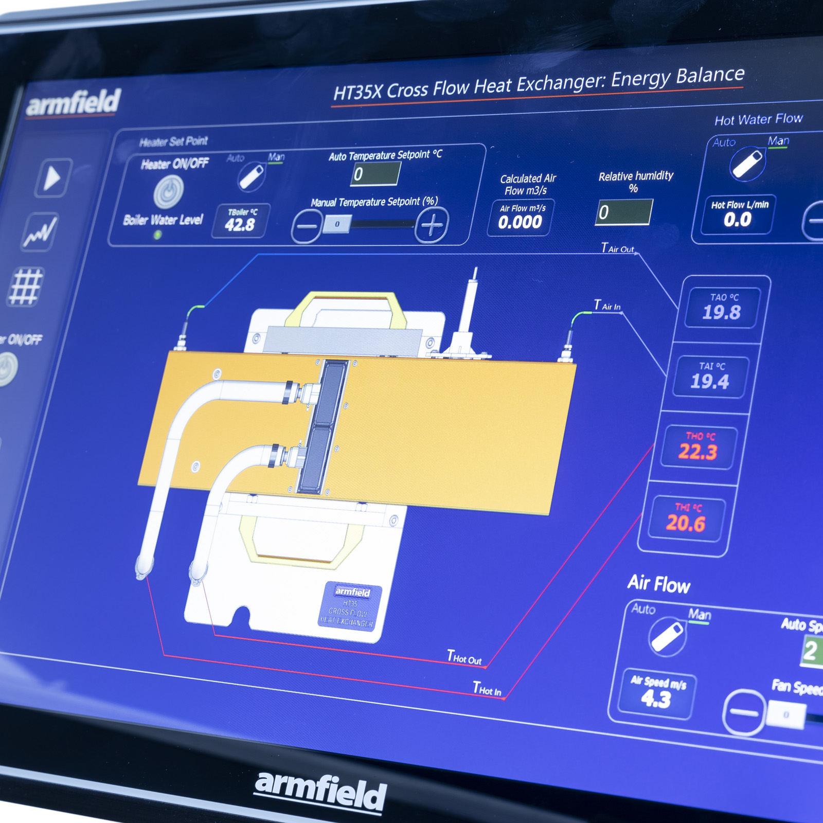 HT35X 交织流换热器 - suncitygroup太阳集