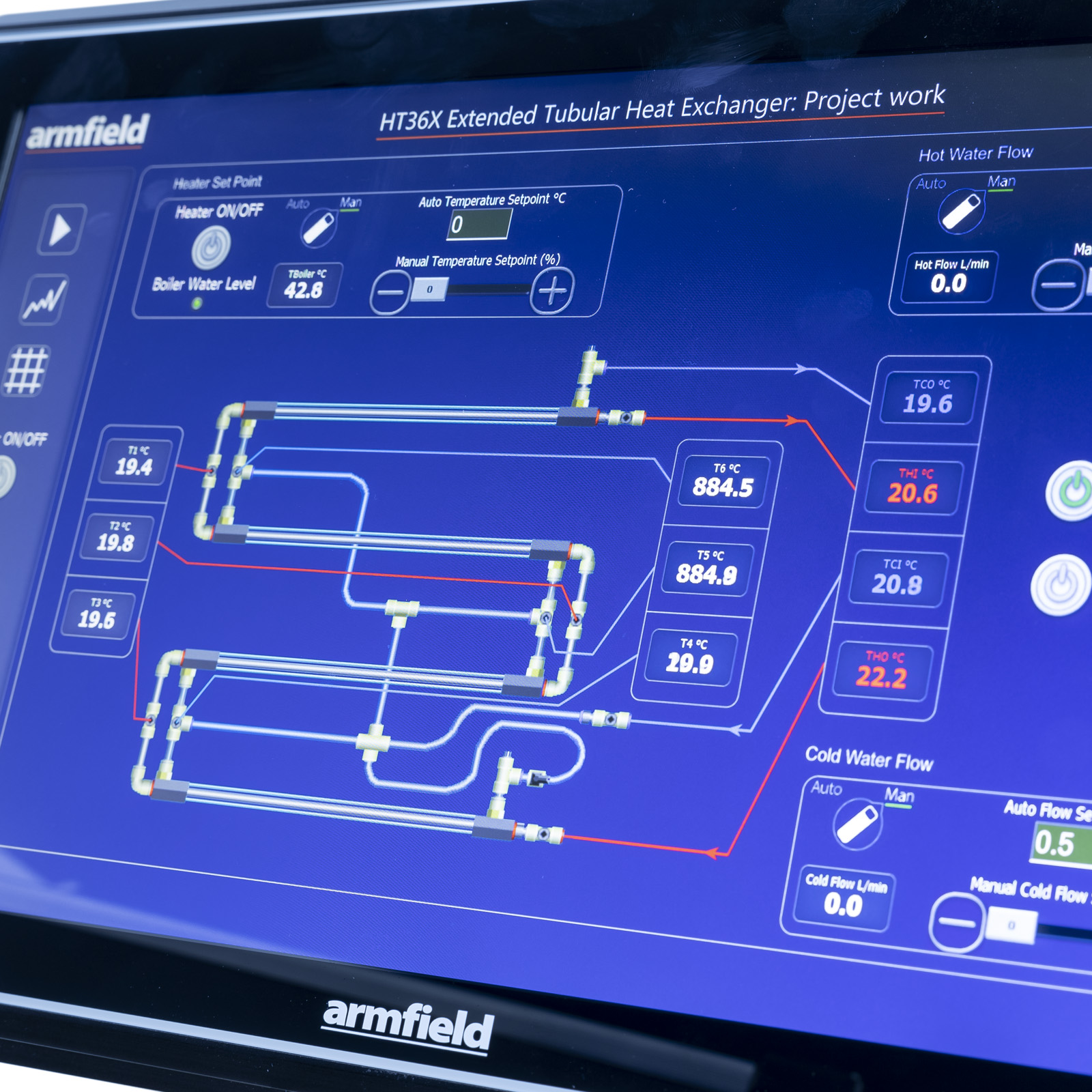 HT36X 扩展管式换热器 - suncitygroup太阳