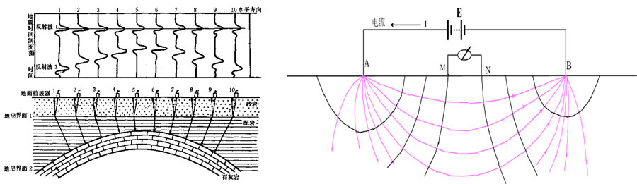 suncitygroup太阳集团--官方网站