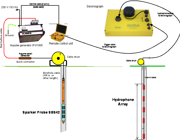 suncitygroup太阳集团--官方网站