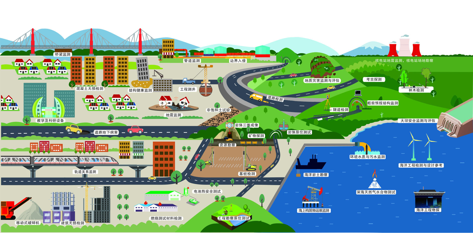 suncitygroup太阳集团--官方网站