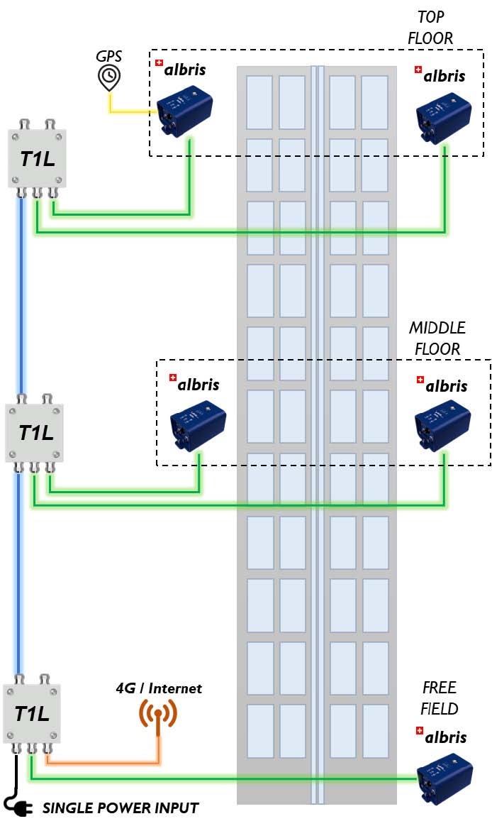 suncitygroup太阳集团--官方网站