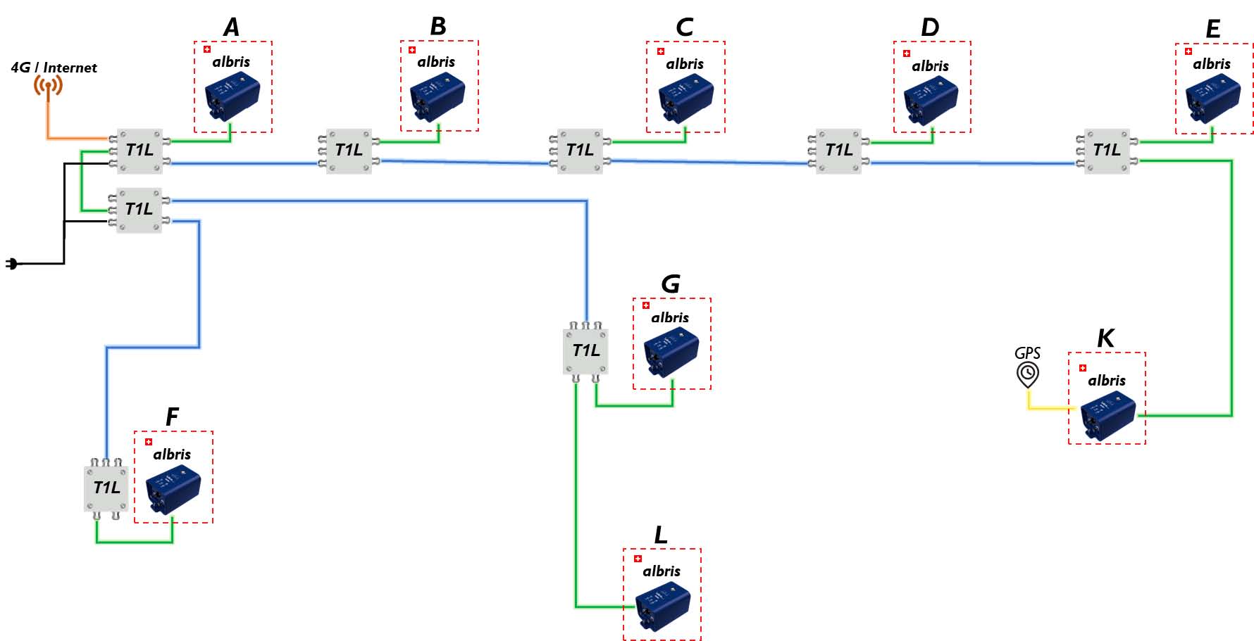 suncitygroup太阳集团--官方网站
