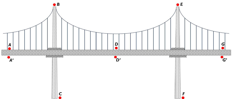 suncitygroup太阳集团--官方网站