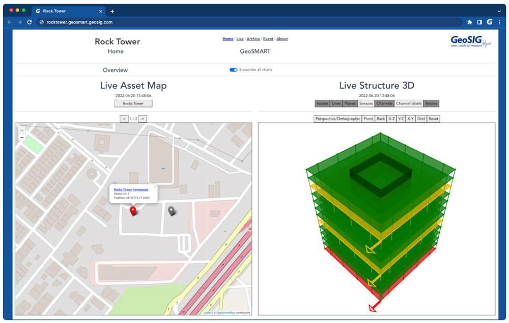 suncitygroup太阳集团--官方网站