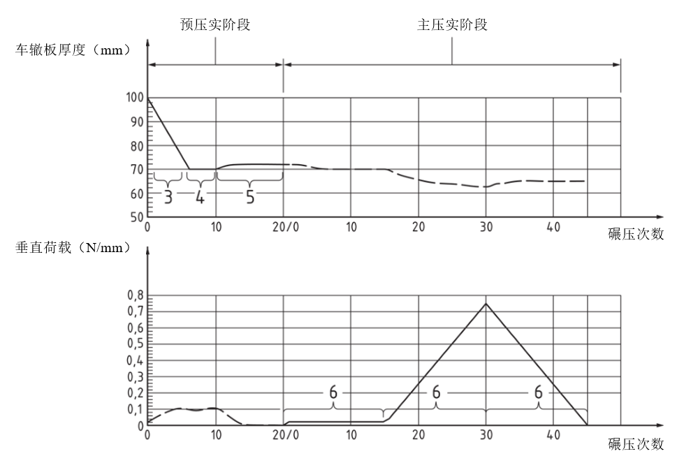 suncitygroup太阳集团--官方网站