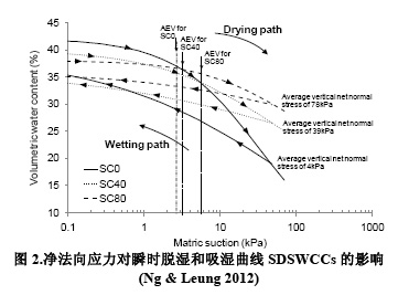 suncitygroup太阳集团--官方网站