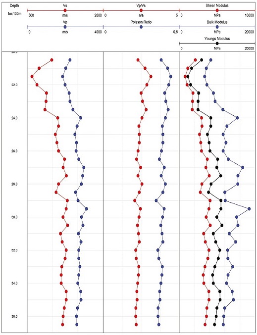 suncitygroup太阳集团--官方网站