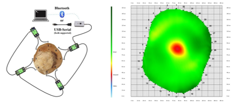 suncitygroup太阳集团--官方网站