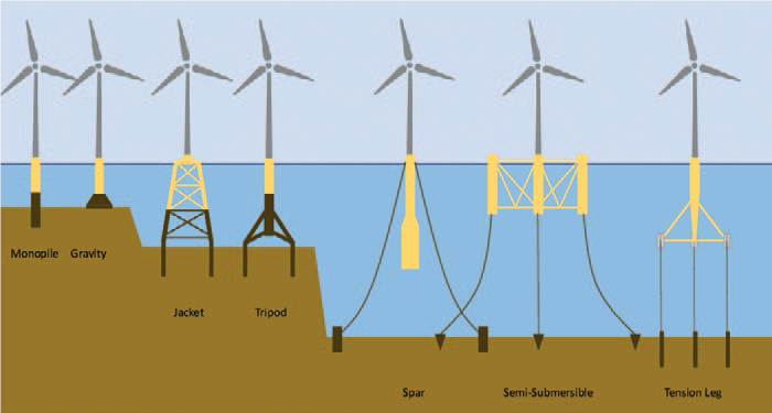 suncitygroup太阳集团--官方网站