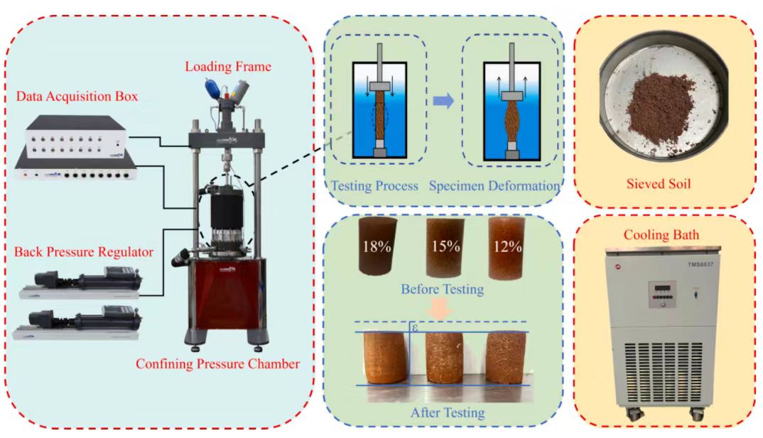 suncitygroup太阳集团--官方网站