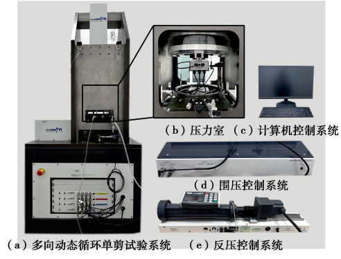 suncitygroup太阳集团--官方网站