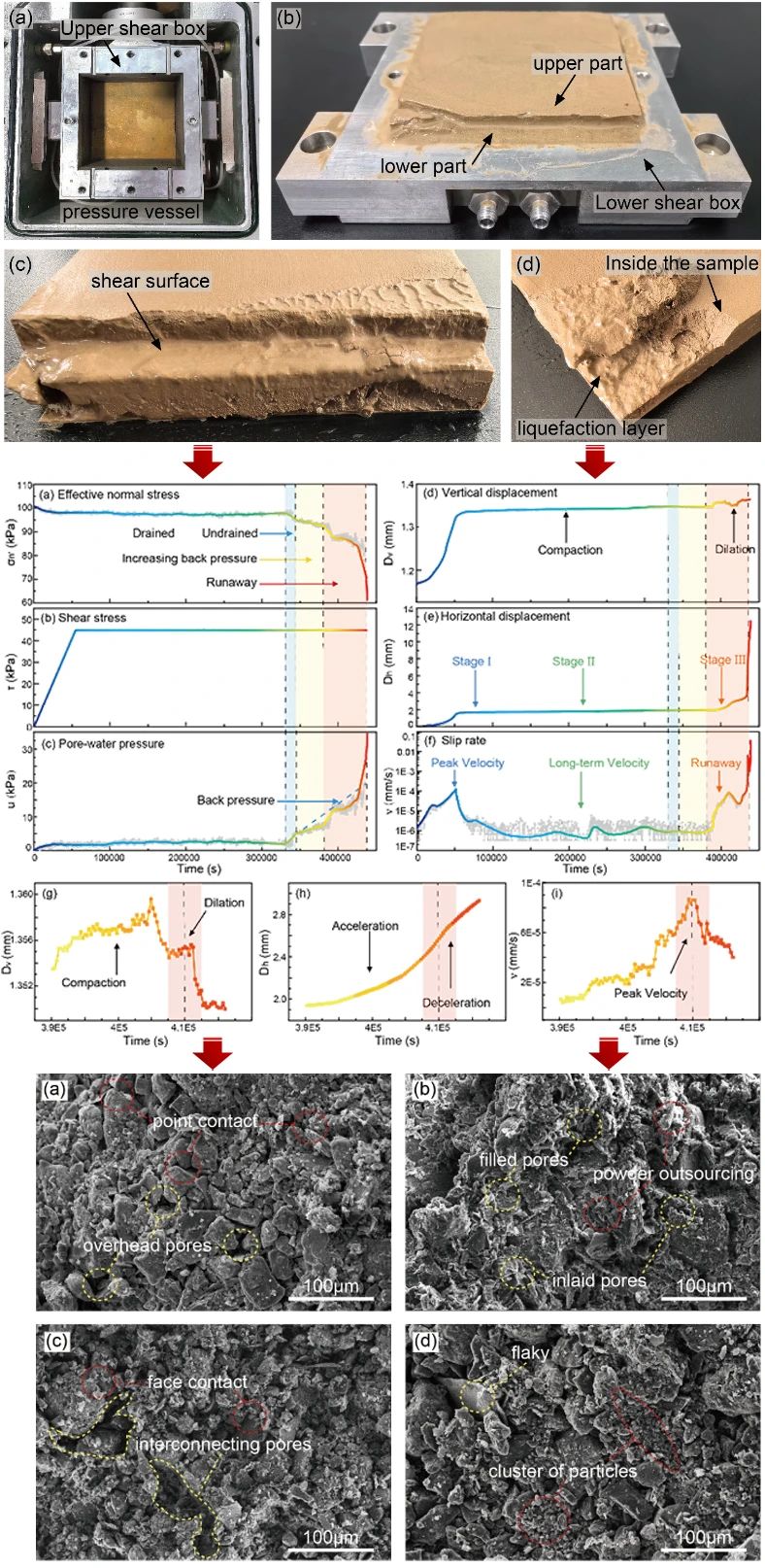 suncitygroup太阳集团--官方网站