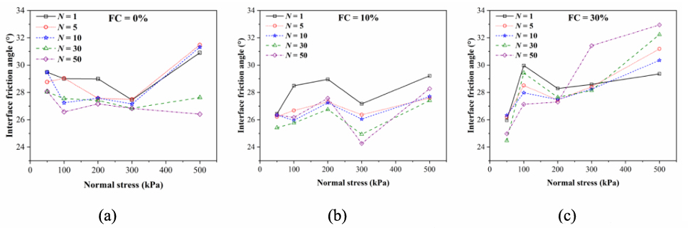suncitygroup太阳集团--官方网站