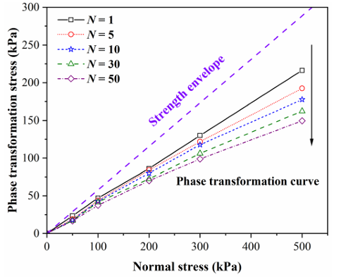 suncitygroup太阳集团--官方网站